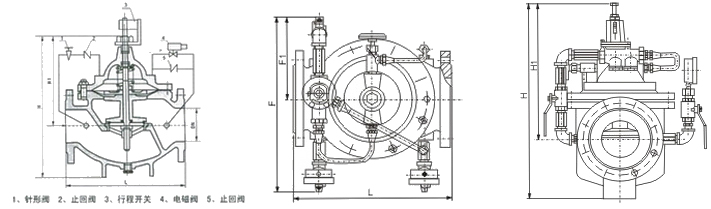 900X�o���P(gu��n)�]�y�Y(ji��)��(g��u)�D