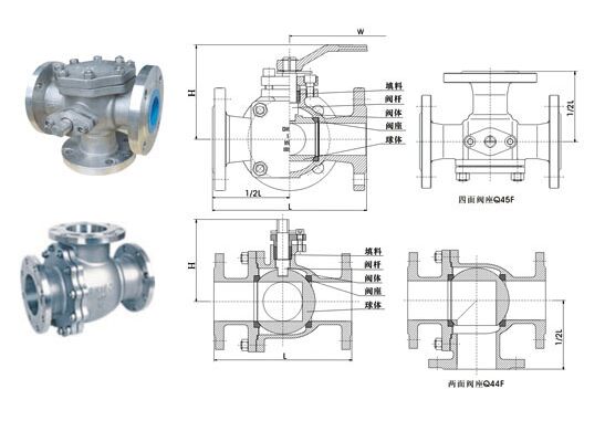 Q44F��Q45F��Q644F��Q645F��Q944F��Q945F��ͨ���y�Y(ji��)��(g��u)�D��