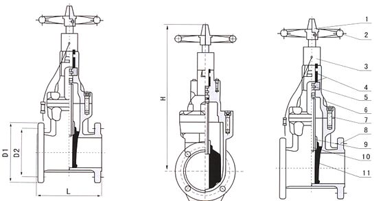 ����������̖�l�y��Ҫ���γߴ�