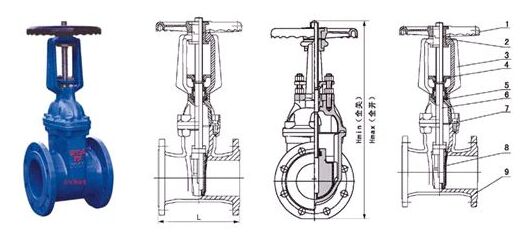 ���Uܛ�ܷ��l�yZ41X��Ҫ�B�����ͳߴ�