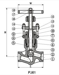 ���ܷ�Y�ͽ�ֹ�yJ65Y�Y(ji��)��(g��u)�D��