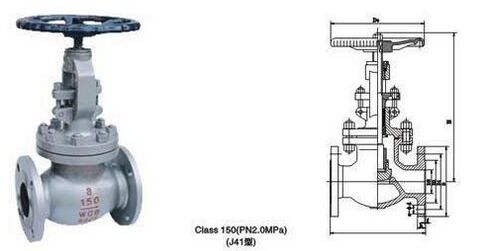 J41H��J41Y��J41F����(bi��o)��ֹ�y�Y(ji��)��(g��u)�D��