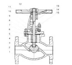 ���˲��y�ܽ�ֹ�yWJ41H�Y(ji��)��(g��u)�D��
