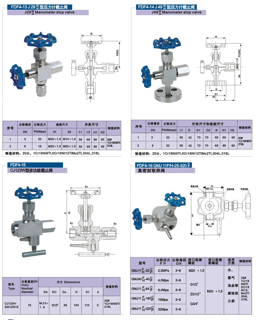 GMJ11H高密封取樣閥 GMJ11H高密封取樣閥