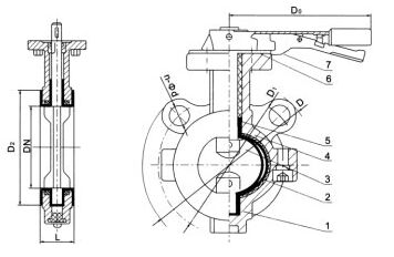  D71(���r)��D71Fs(ȫ�r)��(du��)�A�r�����ϵ��y�Y(ji��)��(g��u)�D��