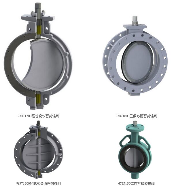 �����ܵ��y�Y(ji��)��(g��u)�D��