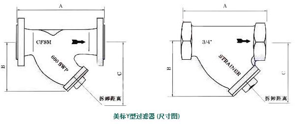 ����(bi��o)Y���^(gu��)�V���Y(ji��)��(g��u)�D��