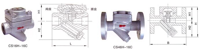 CS46HĤ��ʽ������ˮ�y�Y(ji��)��(g��u)�D��