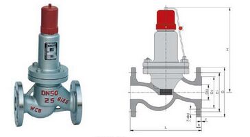 AHN42Fƽ��ʽ��ȫ�����y�Y���D��