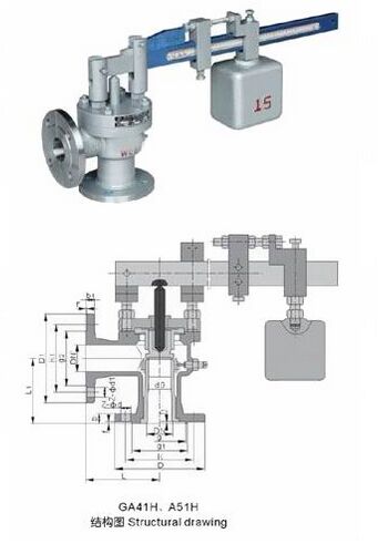 GA41H��A51H�θܗU��ȫ�y�Y���D��