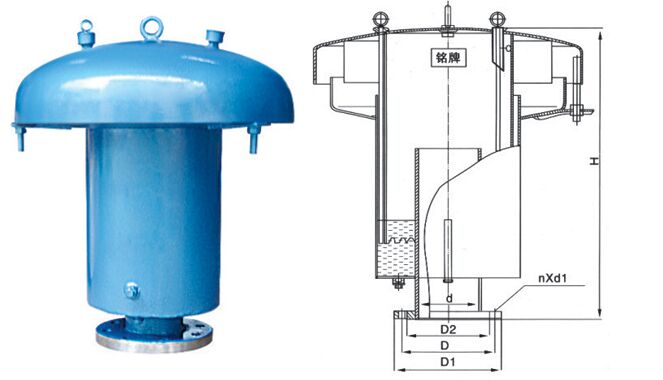 GYAҺ����ȫ�y�Y(ji��)��(g��u)�D��