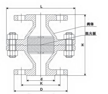 GYW-1管道阻火器結(jié)構(gòu)圖紙 GYW-1管道阻火器結(jié)構(gòu)圖紙