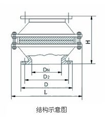 ZGB-1���yʯ�̓�(ch��)��������Y(ji��)��(g��u)�D��